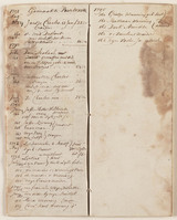 KT 2001 144
<br/>
Gemaakte portretten
<br/>
<em>Claterbos, Augustijn (1750-1828)</em>